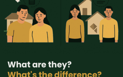 Tenants in Common vs Joint Tenants: What’s the Difference (and Why It Matters)
