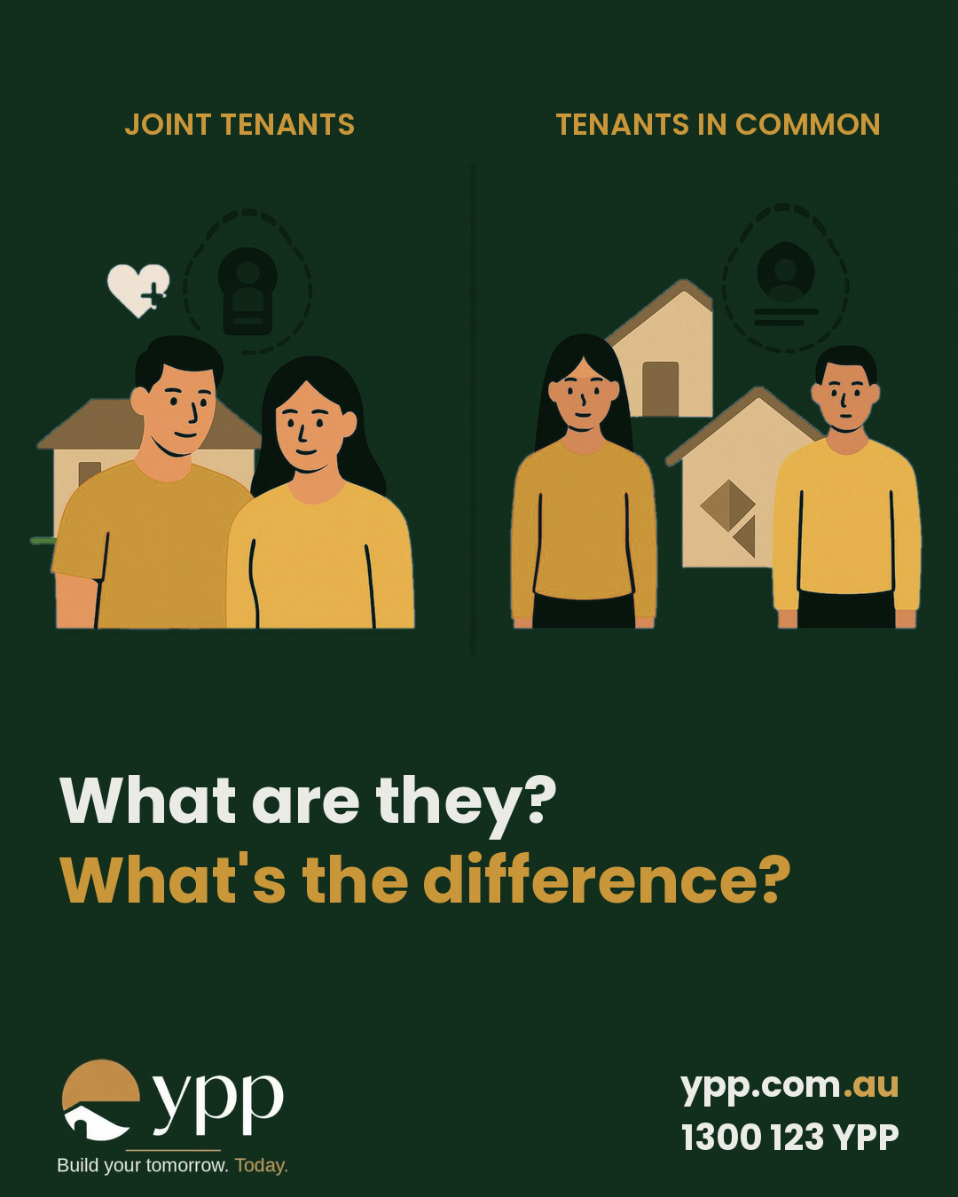 Joint Tenants – Tenants in Common – What are they