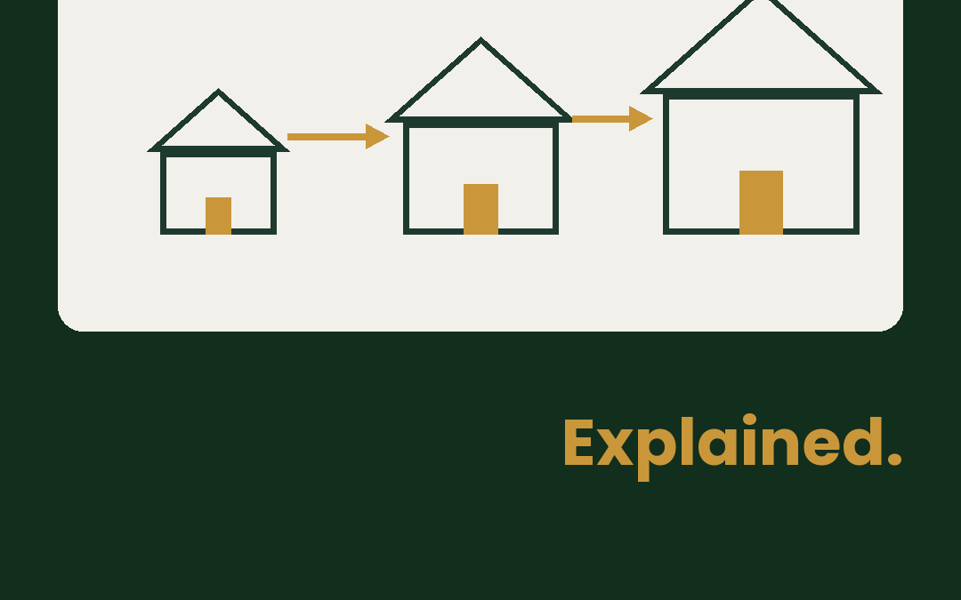 Loan Structuring – Explained